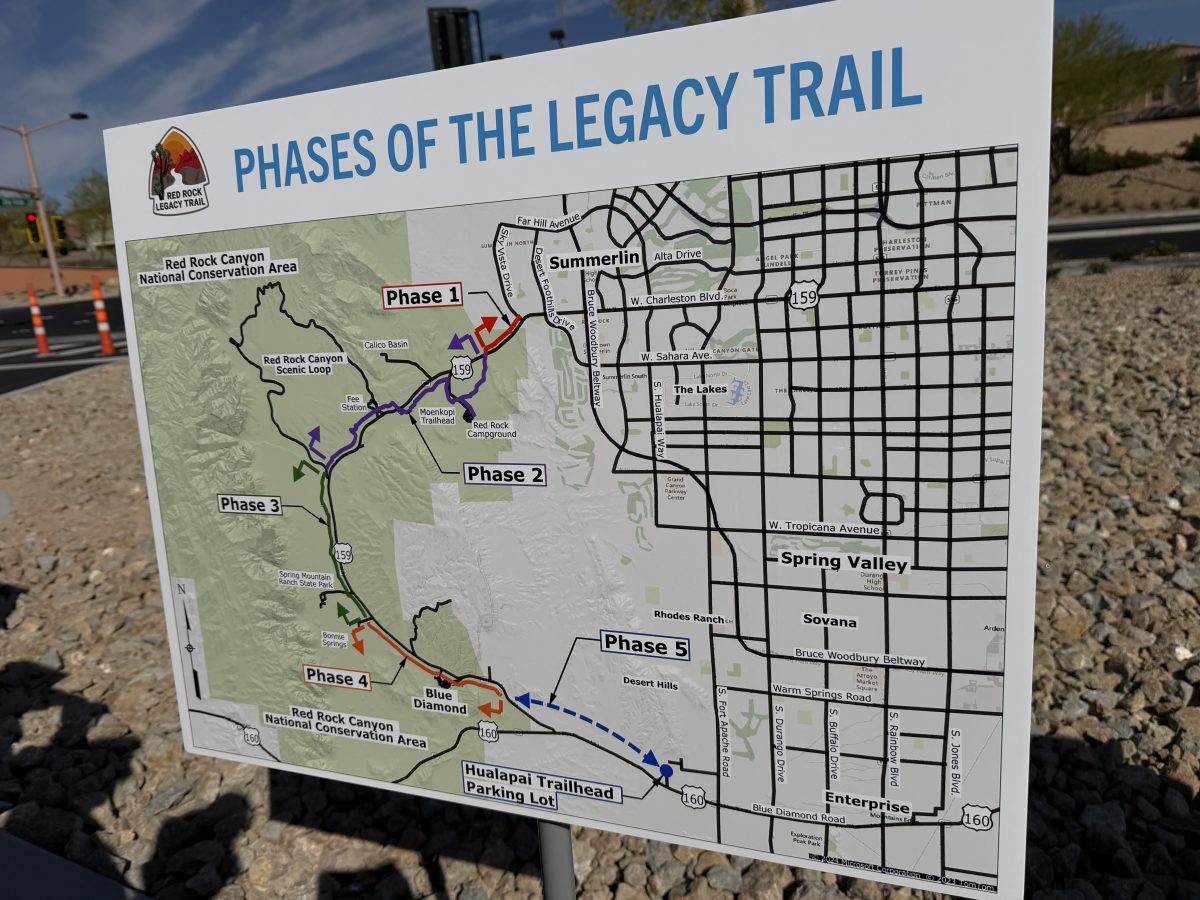 phases of the Red Rock Legacy Trail